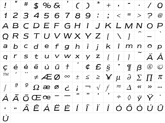 Newtext Regular  glyph index