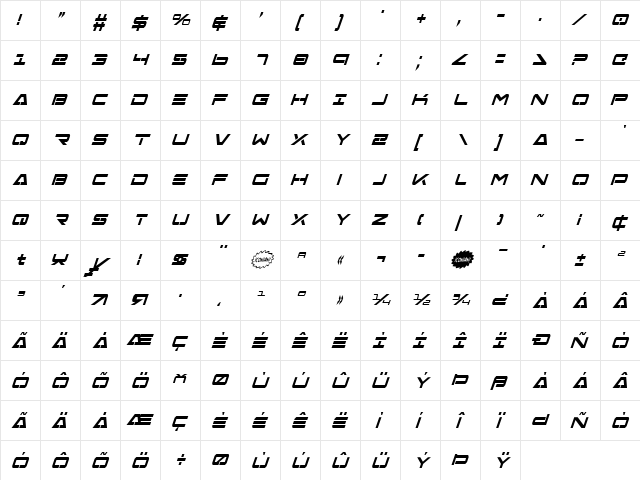 Free Agent Bold CondItal Bold CondItal  glyph index