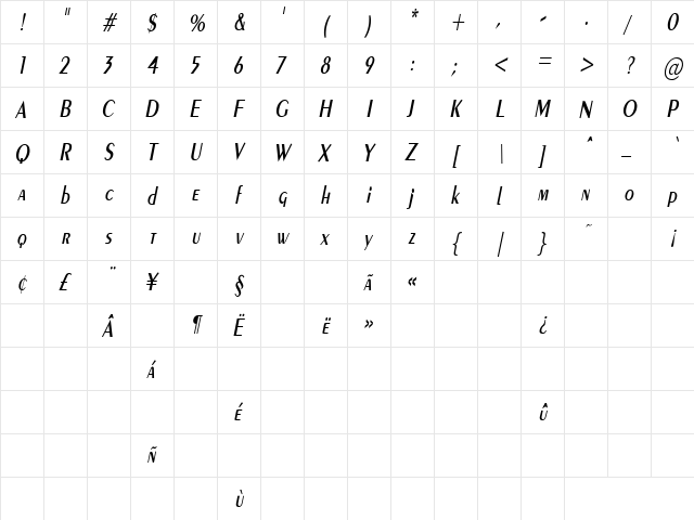 Custard Pie21 Italic  glyph index
