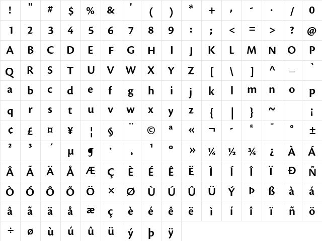 Cronos Pro Semibold Caption  glyph index