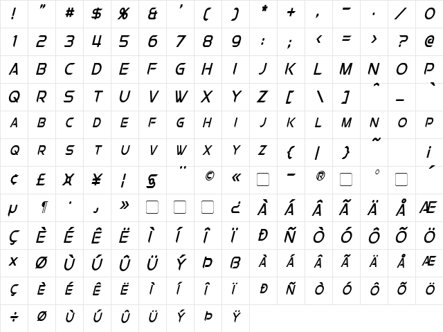 Chromia Supercap Condensed Italic  glyph index