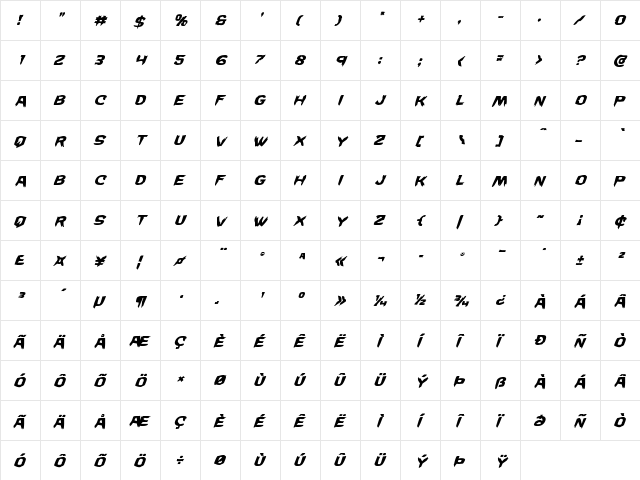 Wicker Man Super-Italic Italic  glyph index