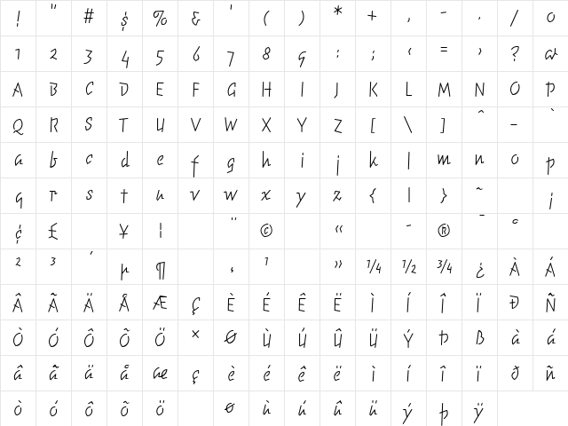 ElektrixLightOldstyle Regular  glyph index