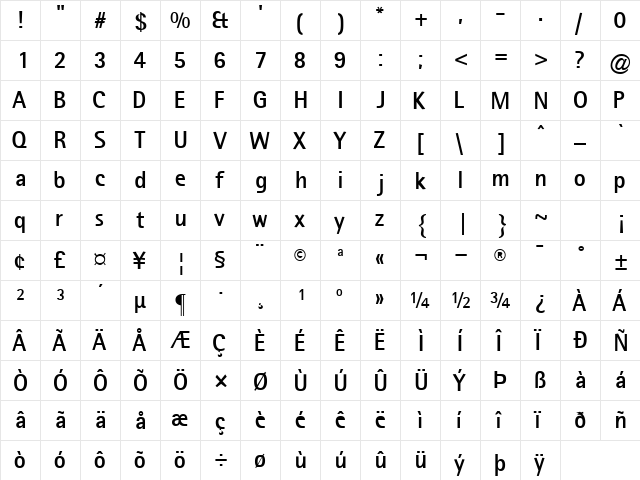 LibreSemiSansSSK Bold  glyph index