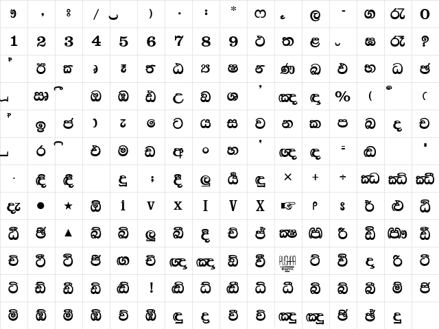 FMEmanee x  glyph index