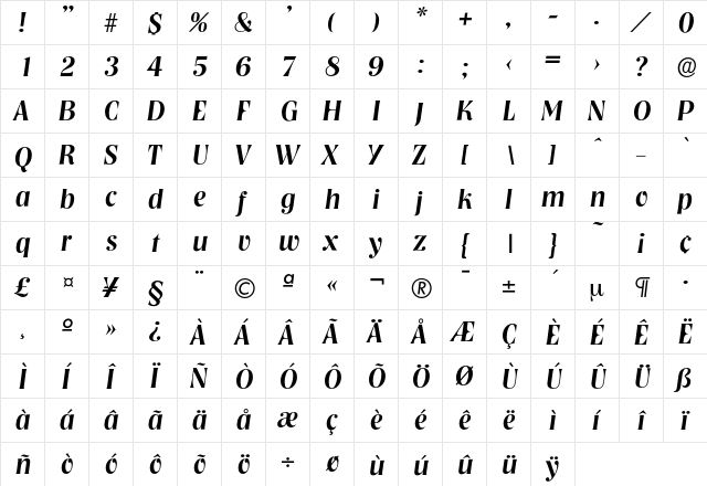 Nashville-MediumIta Regular  glyph index