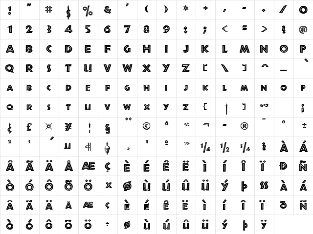Shakazulu Regular  glyph index