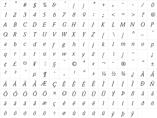 ITC Weidemann Com Book Italic  glyph index
