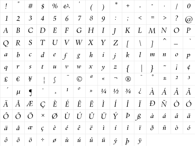 Kennedy Book Italic  glyph index