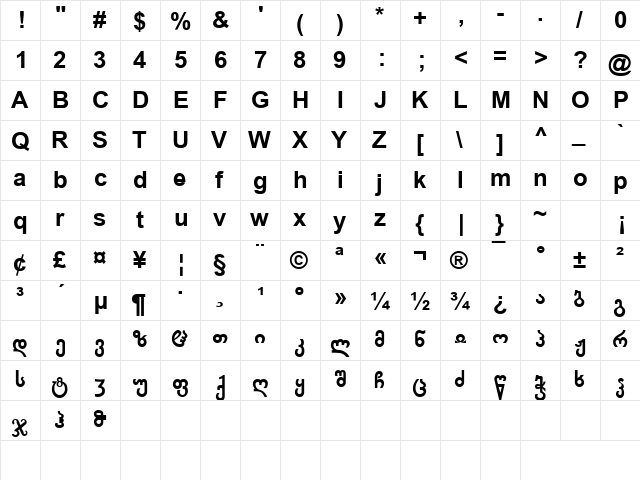 Geo_Arial Bold  glyph index