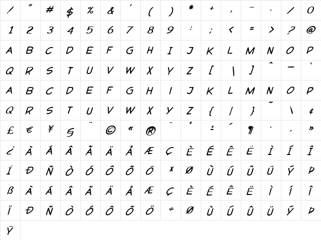 P22PopArt Bold Italic  glyph index