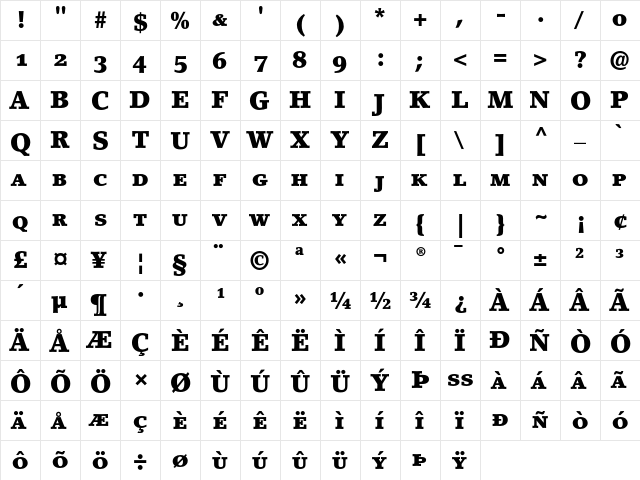 LinoLetter Black Small Caps & Oldstyle Figures  glyph index