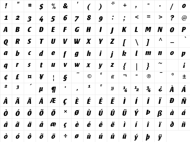 Frisans Std Bold Italic  glyph index