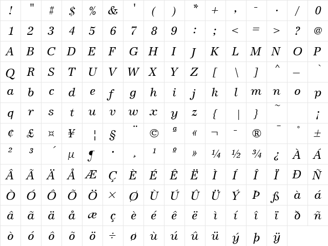 URWAntiquaT Italic  glyph index