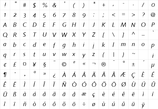 Unisyn Kursiv  glyph index