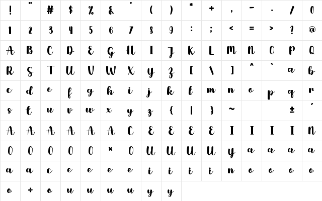 Yummy Regular  glyph index