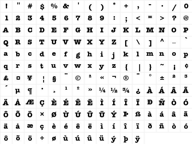 ITC American Typewriter Bold  glyph index