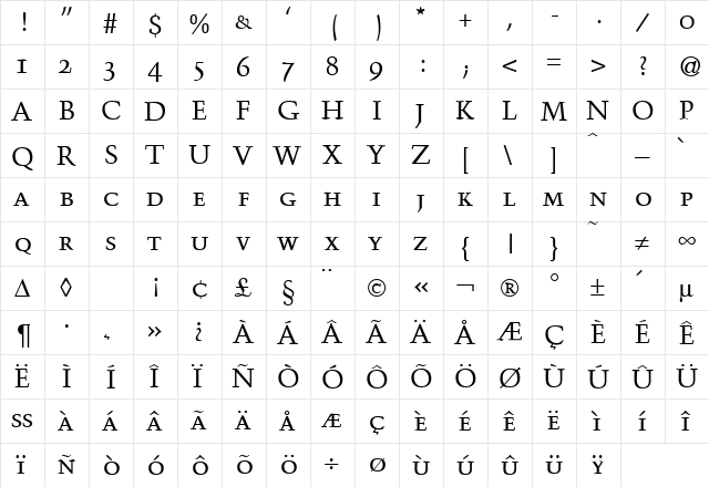 TroubadourSmc Regular  glyph index