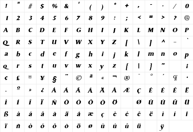 Sydney Bold Italic  glyph index