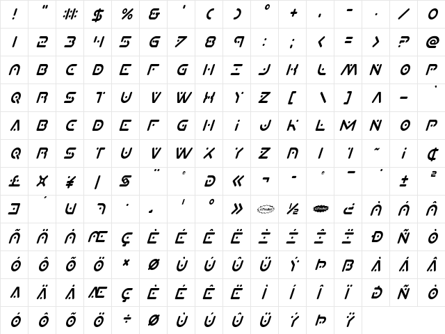 Planet X Compact Condensed Italic Condensed Italic  glyph index