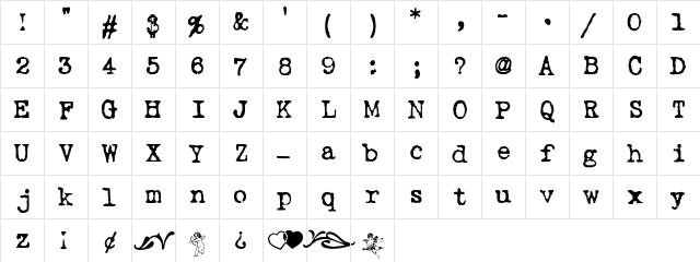 LoveLetterTypewriter Regular  glyph index