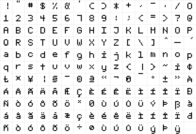 fixed_v01 Regular  glyph index