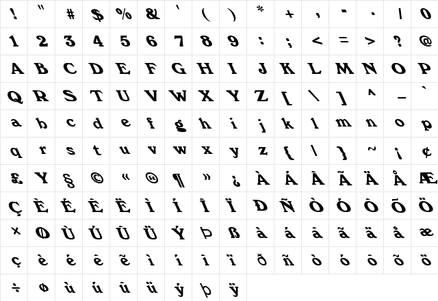 FZ ROMAN 12 LEFTY Normal  glyph index