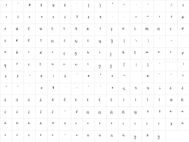 Mozzana Regular  glyph index
