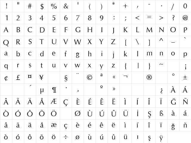 TR Oregon Regular  glyph index