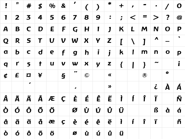 Baar Goetheanis Regular  glyph index