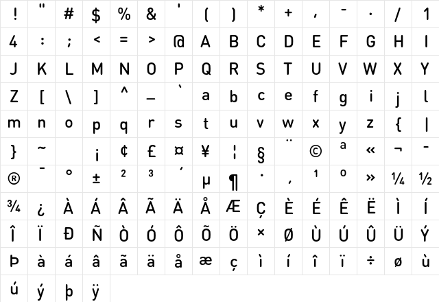 DIN Round Pro Medium  glyph index