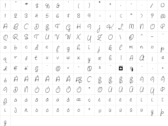 Birthday Alt Regular  glyph index
