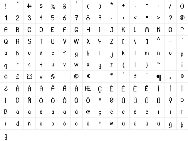 JuanMikes Regular  glyph index