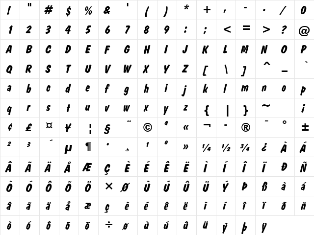 Dom Bold  glyph index