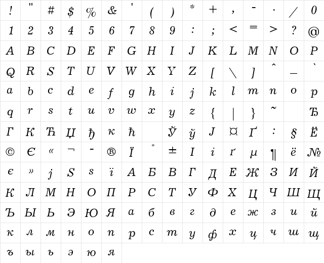 Journal Italic  glyph index