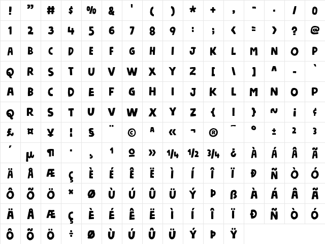 Nickname DEMO Regular  glyph index