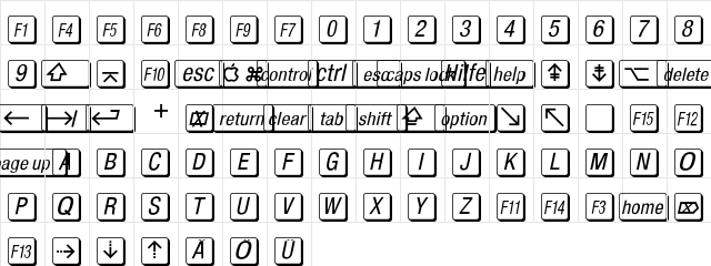 Mac Key Caps Regular  glyph index