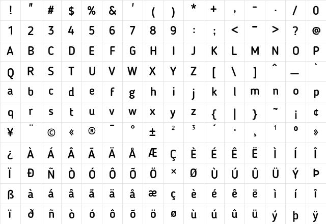Blogger Sans Medium  glyph index