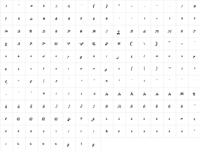 Magic Wand Regular  glyph index
