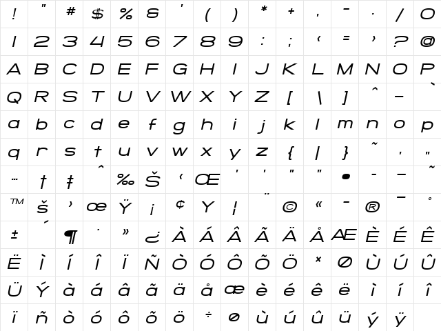 SF Grandezza Medium Oblique  glyph index