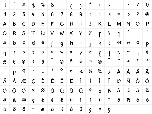 Rattlescript-MediumTf Regular  glyph index