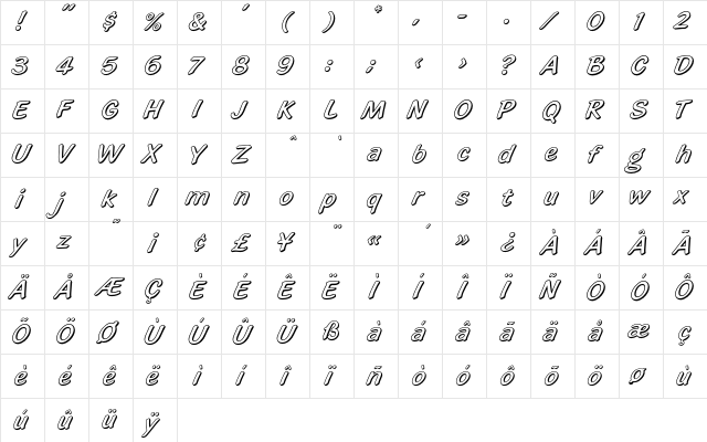 Icecream Regular  glyph index