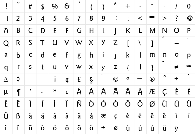 GoudySansTwoMedium Regular  glyph index