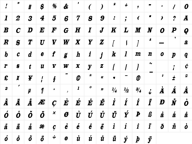 Latin-Condensed Italic  glyph index