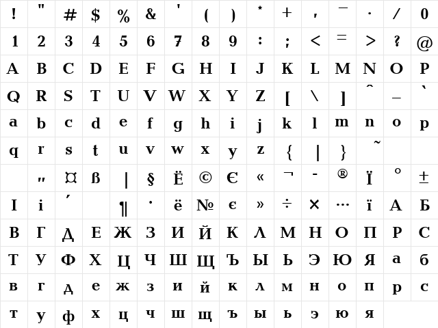 UkrainianBaltica Bold  glyph index