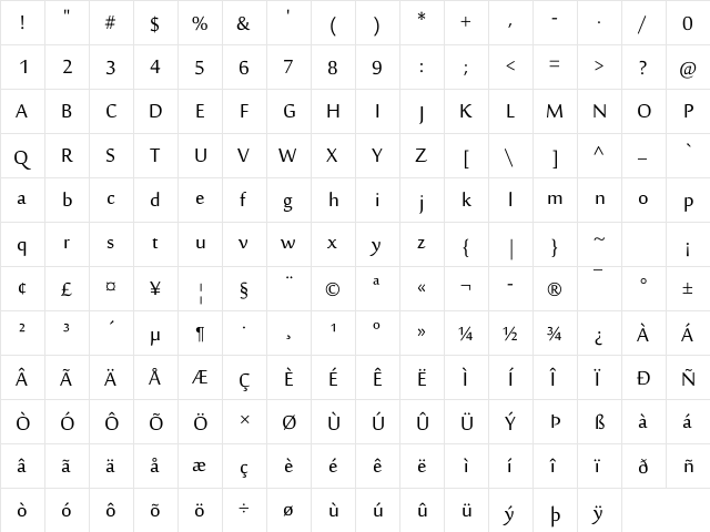 Majalla UI Regular  glyph index