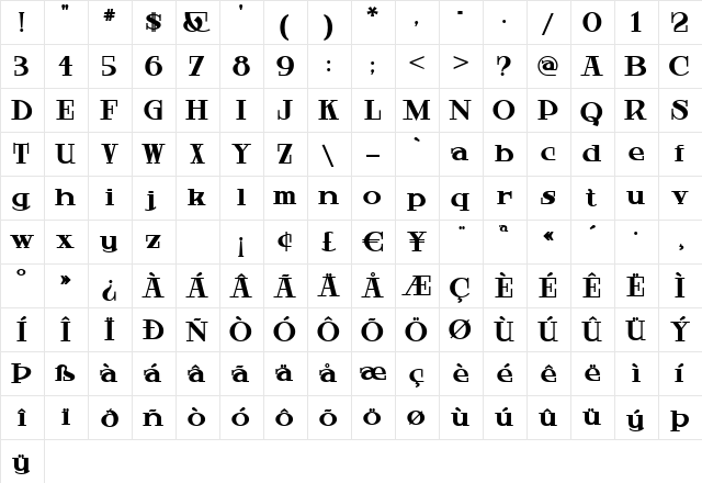 HardlyWorthit Regular  glyph index