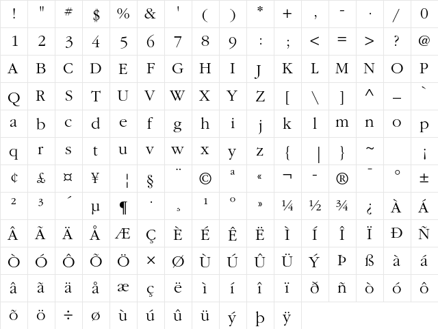 ITC Garamond Std Light  glyph index