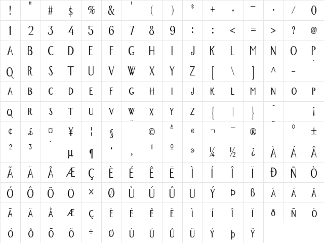 New York-Condensed Normal  glyph index