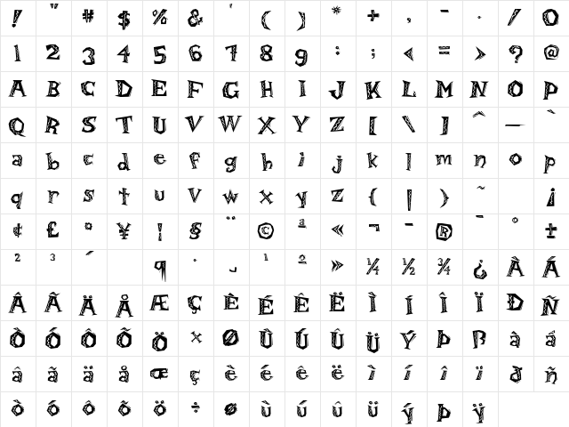 DaddyO Junkie  glyph index